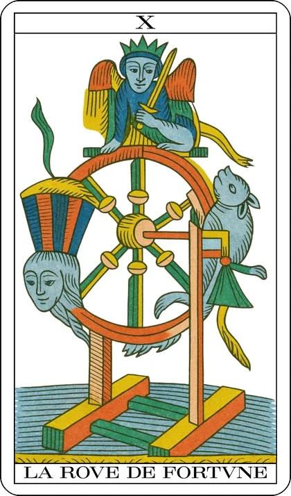 La Roue de Fortune